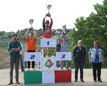 Campionato Europeo 2013 Classi 65-85
